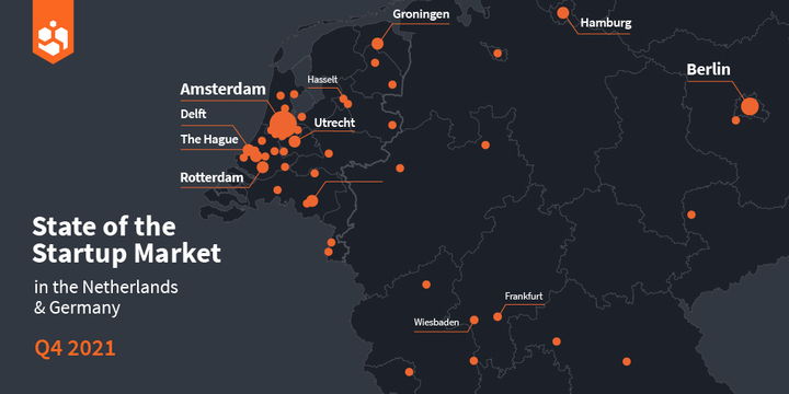 State of the Startup Market Q4 2021 Report